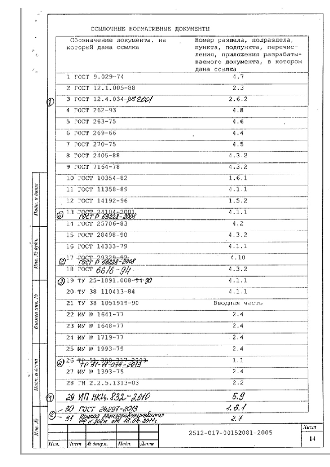 ТУ 2512-017-00152081-2005